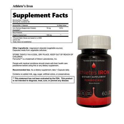 Athlete's Iron Supplement Facts: 18 mg iron as Ferrochel ferrous bisglycinate chelate and 100 mg organic acacia gum